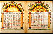 Canon Tables, Ethiopia, late 14th -- early 15th century