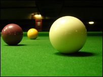 The World Snooker Championship 